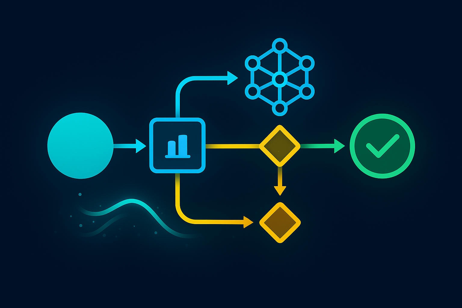 Future of Visual Thinking Language for Machine Learning Routes